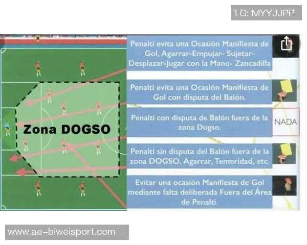 科贝评论西班牙裁委会新规每进球补时一分钟不符合欧足联标准