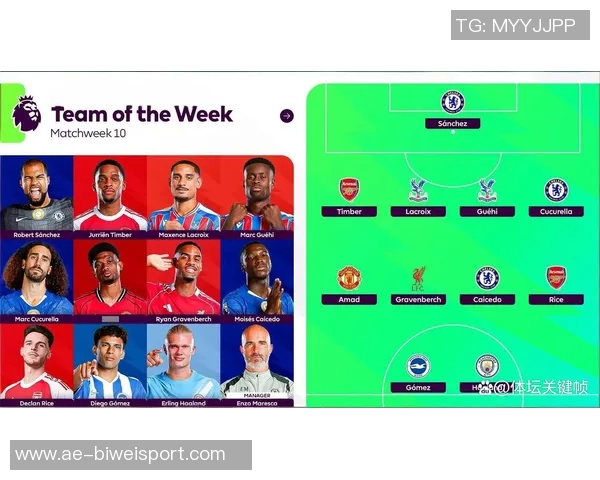 蓝军官方公布十月最佳进球候选凯塞多吉滕斯精彩射门引关注