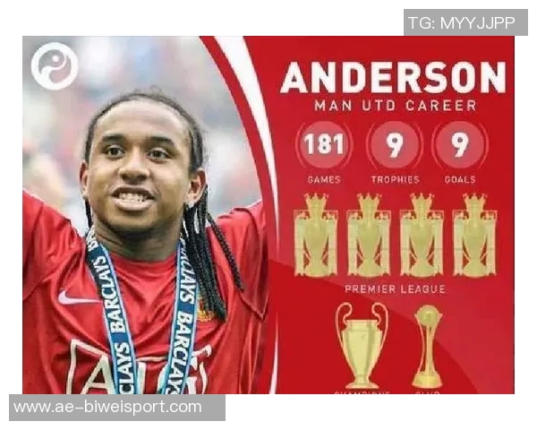 曼联欲引进安德森需筹集12亿镑或出售五名球员