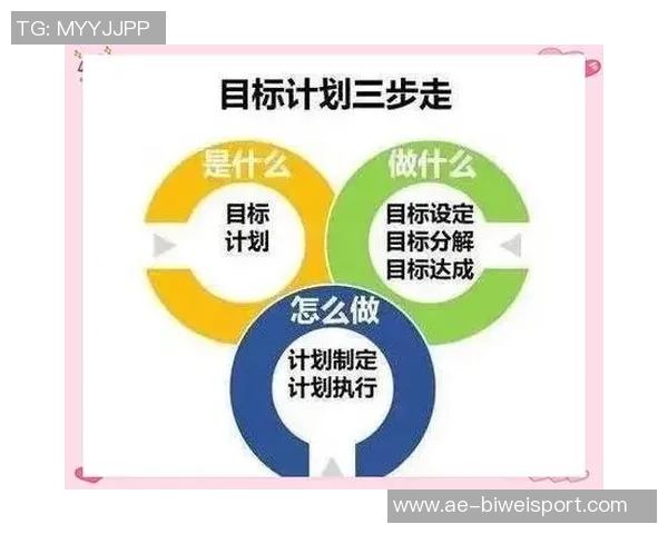 斯玛特坦言当前状态未达预期努力明确目标与前进方向